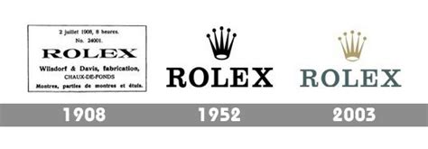 when did rolex start|rolex symbol history.